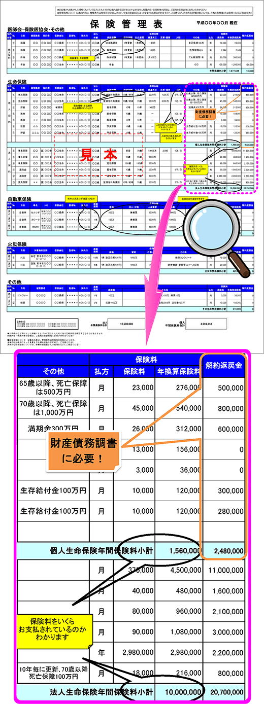 クリックにより、拡大可能なページに移動します！