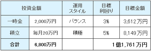 図8