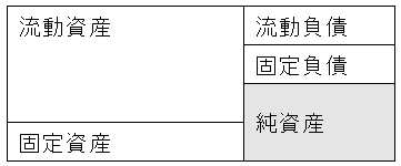 ケース1