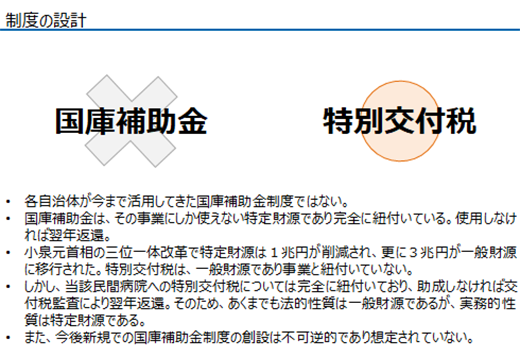 制度の設定