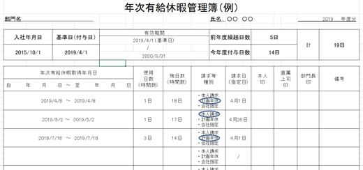 ［有給休暇管理簿の一例］